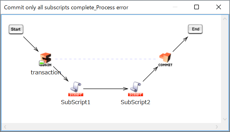 rl_reference_103D1_script_1.png