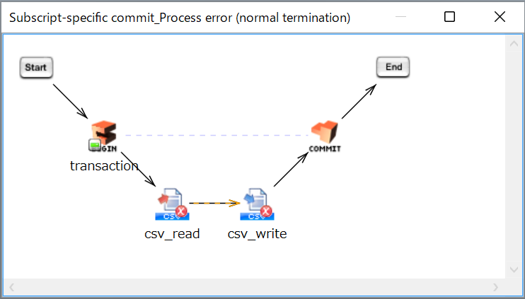 rl_reference_103E1S1_script_1.png
