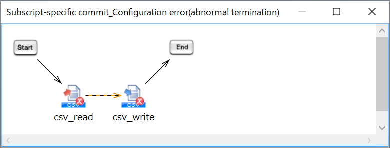 rl_reference_103E2S2_script_1.png